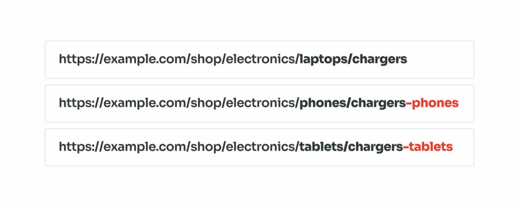 WooCommerce duplicate slugs