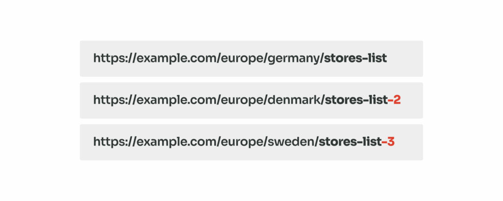 Example URLs with duplicated slugs