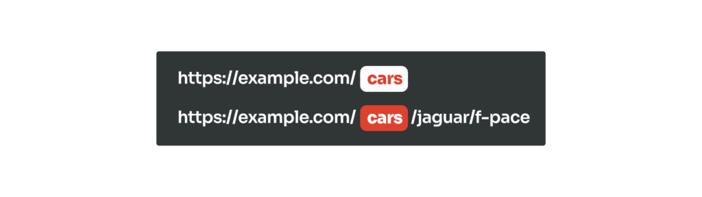 The page and custom post type match the same permalink format (rewrite rule).