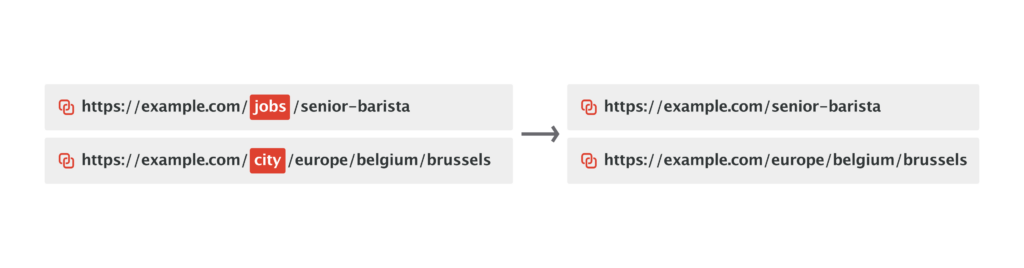 Remove rewrite slug from custom post types' permalinks