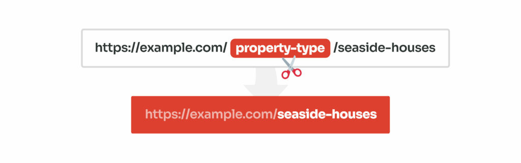 Remove rewrite base from taxonomy URLs